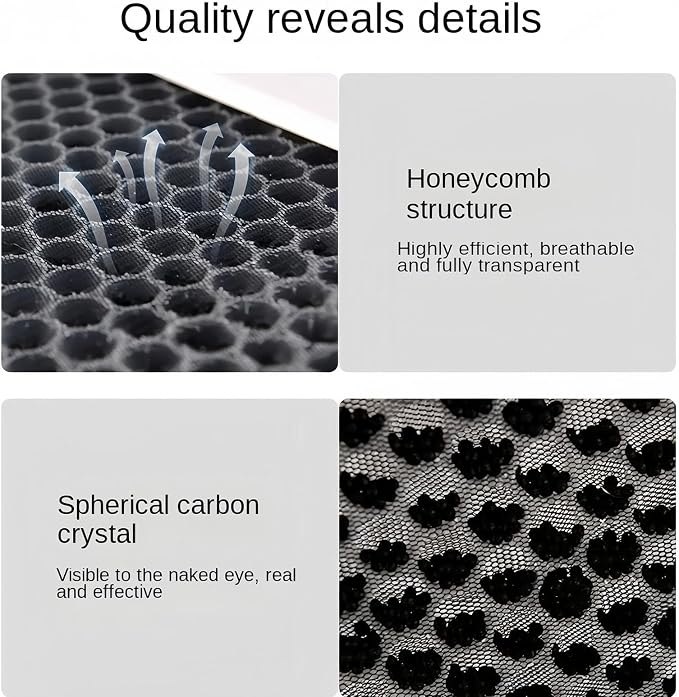 AC Filter Cartridge Set – Activated Carbon Purification Insert, Dust Intake - Image 5