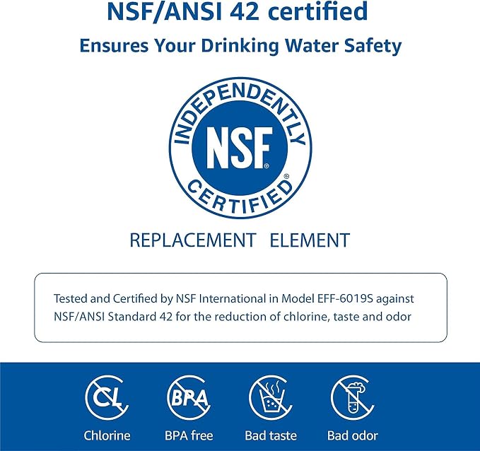 Waterspecialist WS619C Replacement - Image 4