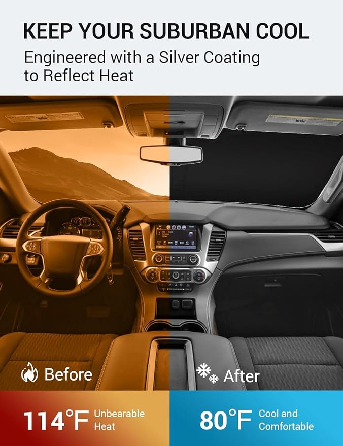 Proadsy 2026 Upgrade Windshield Sun Shade Custom Fit 2015-2020 Suburban - Image 3
