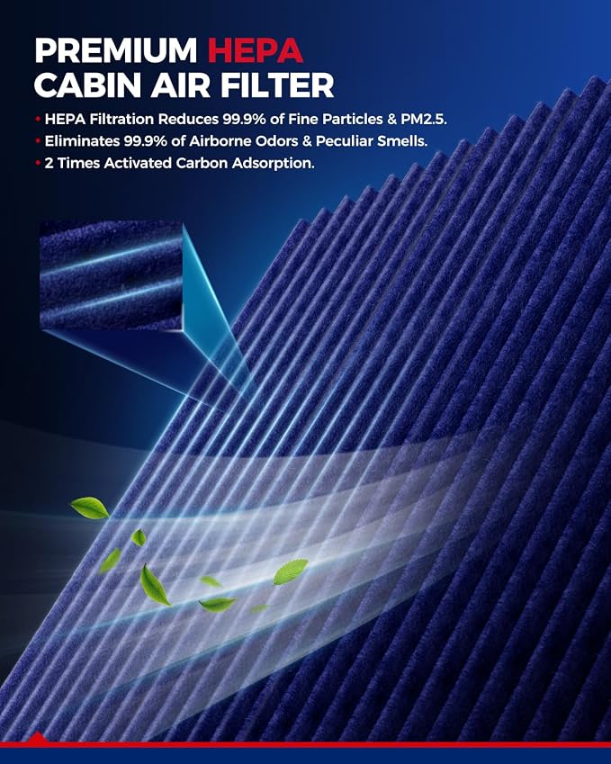 KAX Premium Cabin Air Filter - Image 2