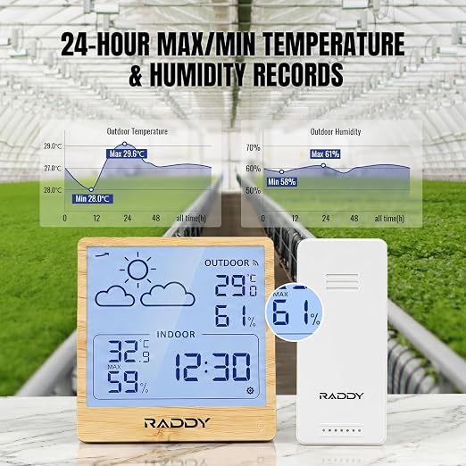 Raddy WF-50T Indoor Outdoor Thermometer Hygrometer Wireless Weather Station - Image 6