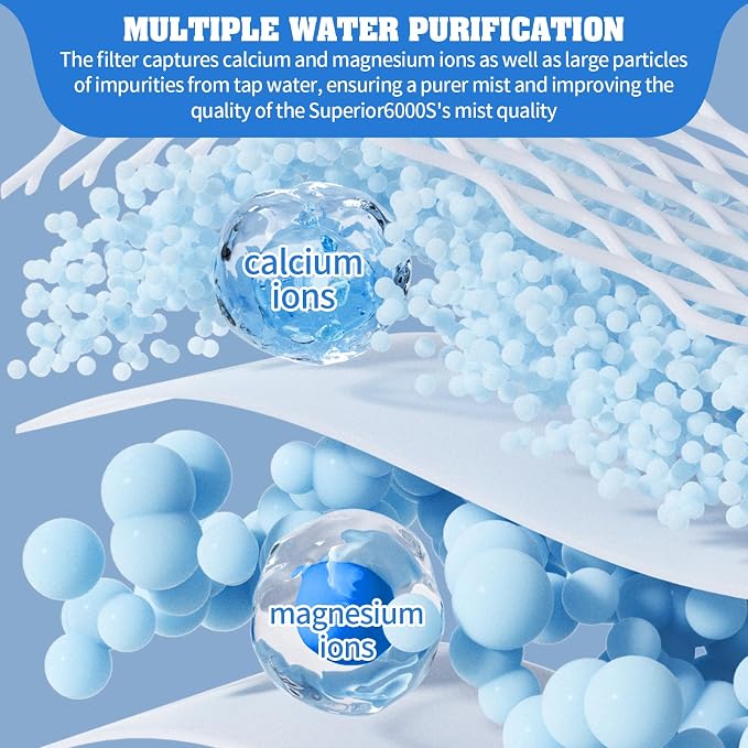 12-Pack Replacement Filters Compatible - Image 5