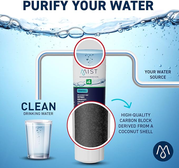 Mist EDR4RXD1 Refrigerator Water Filter Replacement - Image 4