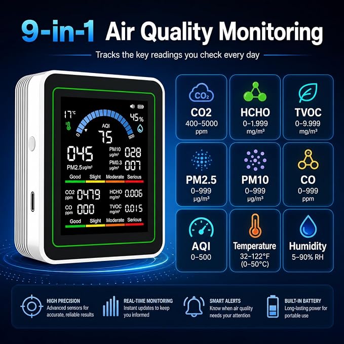 10-in-1 Air Quality Monitor, CO2 Monitor & Air Quality Test Kit - Image 2