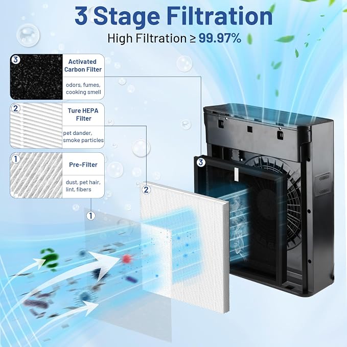 TZ-K2 Replacement Filter Compatible - Image 2