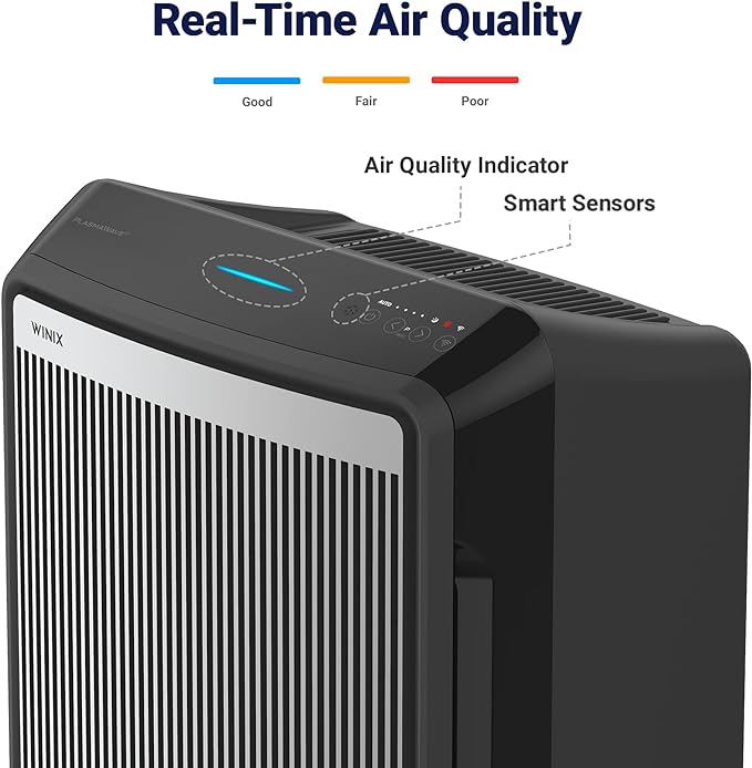Winix 9800 4-Stage True Hepa Air Purifier - Image 6