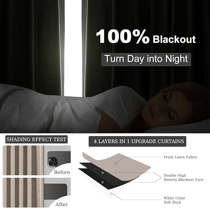 Topfinel 54 Inches Long Short Small Window Blackout Curtains Boho Farmhouse Linen Heat Blocking&Soundproof Room Darkening Curtains Back Tab Pleated with Hooks Fall Home Decor(52" Wx54 L 2 Panels)