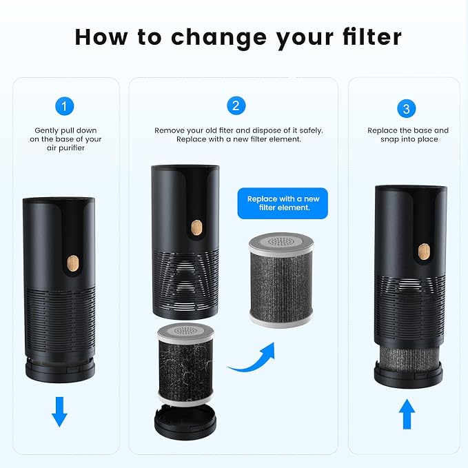 Mini Replacement Filter Compatible - Image 2