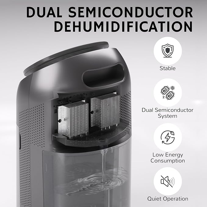 Airthereal Bundle | Airthereal AZH200 Air Purifier and Dehumidifier Combo - Image 8