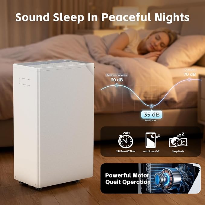 Uthfy 5500 Sq.Ft Dehumidifiers for Home and Basement, Max 100 Pint/Day - Image 5