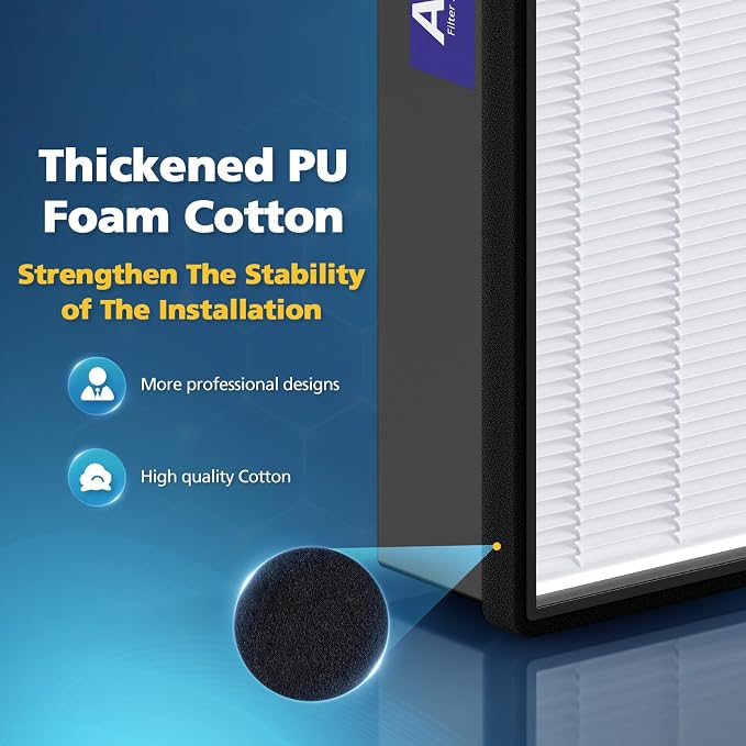 2+2 Pack A2 Replacement Filter Compatible - Image 7