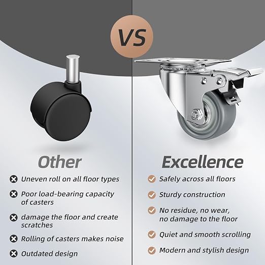 2" Swivel Plate Casters with Brake - Image 4