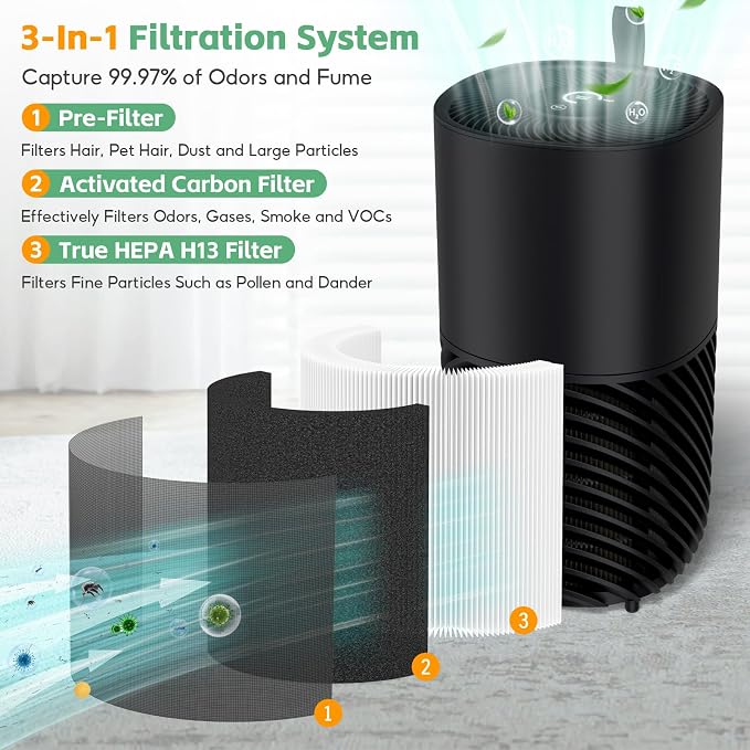 4-pack 130i Replacement Filter Compatible - Image 3