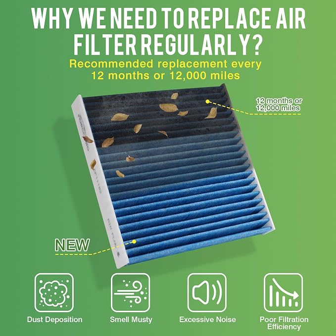 Cabin & Engine Air Filter Fit for Honda CRV CR-V 2020-2022 2.0L Hybrid - Image 6