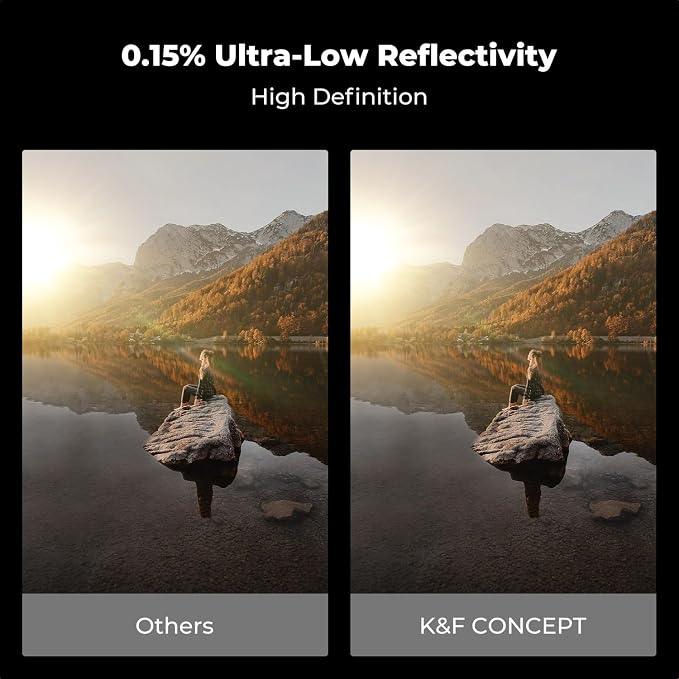 K&F CONCEPT 58mm Circular Polarizers Filter Super Slim - Image 5