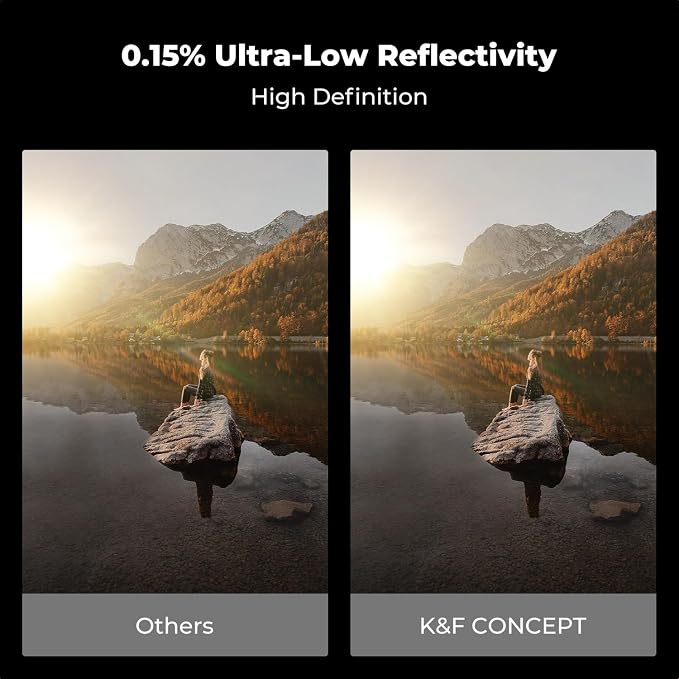 K&F CONCEPT 77mm Circular Polarizers Filter Super Slim - Image 5