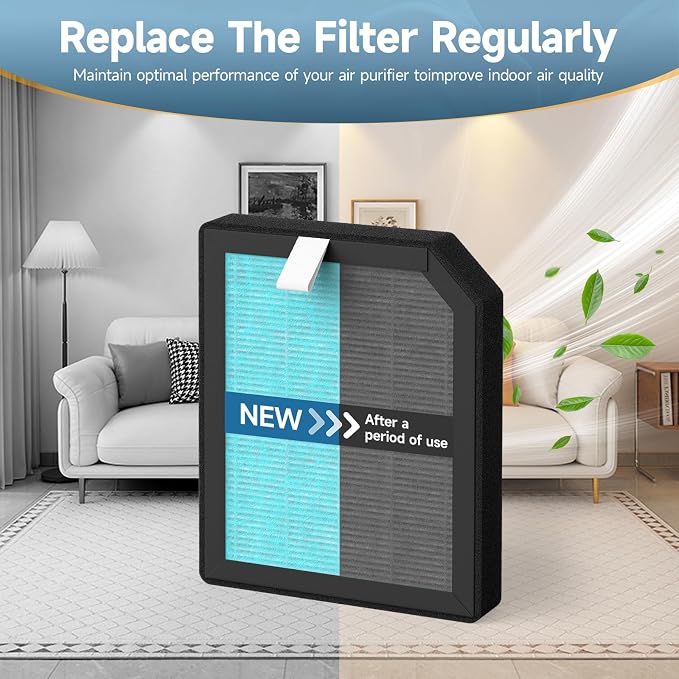 4 Pack AP1501 Replacement Filter Compatible - Image 5