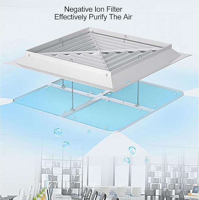 Air Vent Deflectors, Ceiling Vent Registers, Vent Covers - Image 4