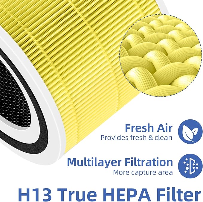 Core 300 Pet Care Replacement Filter - Image 3