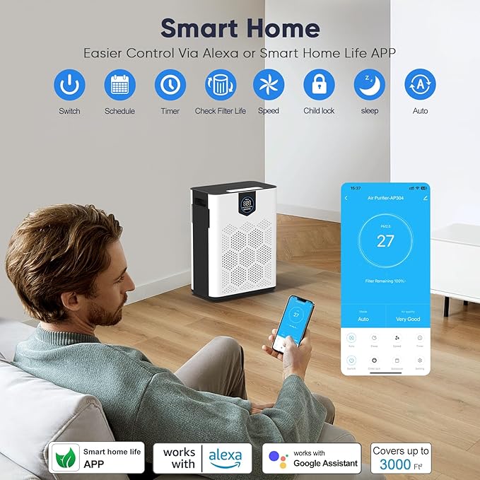 Smart Wifi Air Purifiers for Home Large Room Up to 3000 Ft², DAYETTE Air Cleaner - Image 3