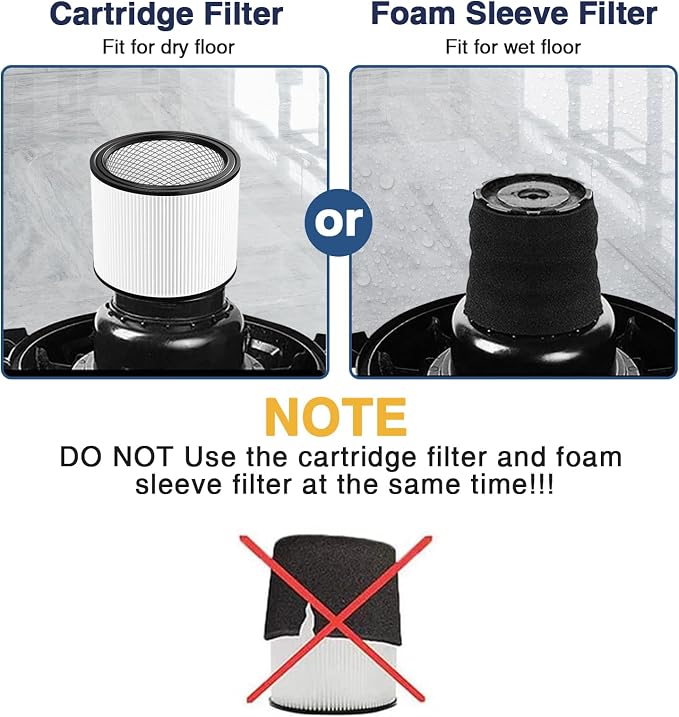 Cabiclean Foam Sleeve Filter for Shop-Vac 90304 90350 90333 Replacement for - Image 2