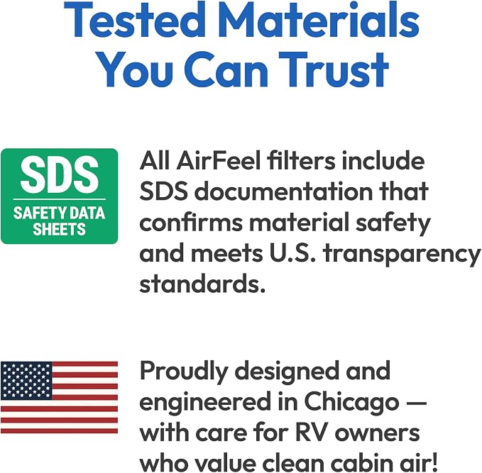 Premium RV AC Filter Replacement - Image 5