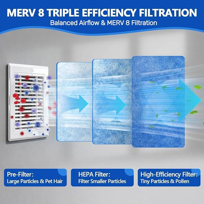 Air Vent Filters, MERV 8 Electrostatic Vent Filter - Image 3