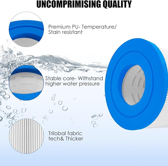 Hot Tub Filter Replacement for Watkins 31489, 73250 Hot Spring Tri - Image 7