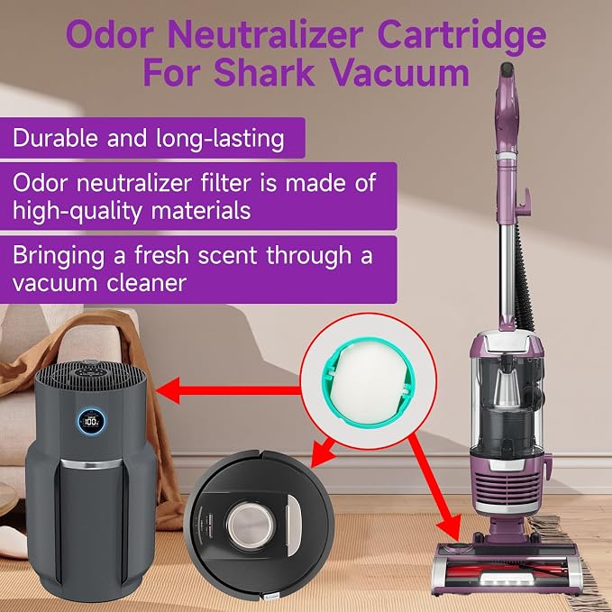 5 Pack for Shark Odor Neutralizer Cartridge Replacement Shark Never Change Odor - Image 6