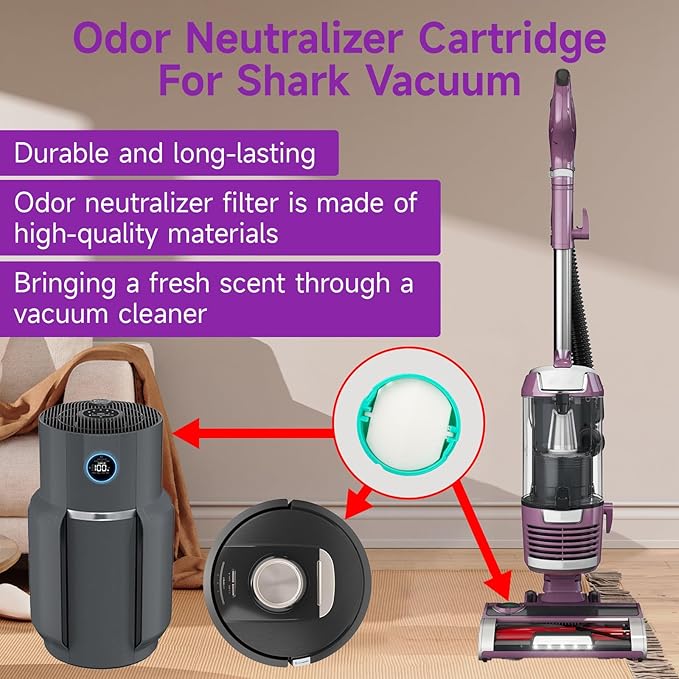 3 Pack for Shark Odor Neutralizer Cartridge Replacement for Shark Stratos Odor - Image 6