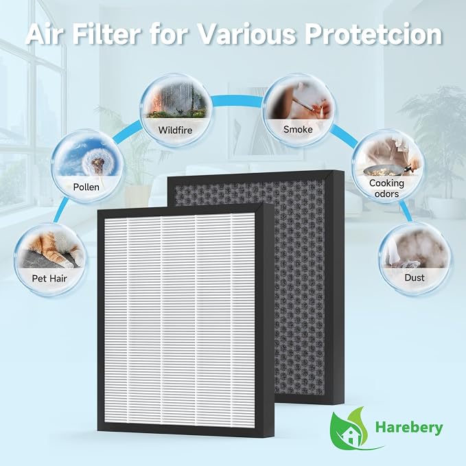 2-Pack Compact Pre-Filter Replacement Compatible - Image 4