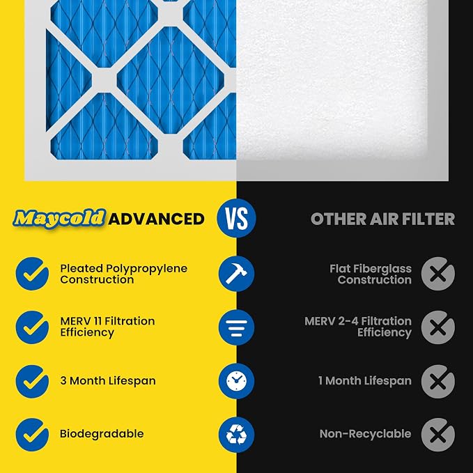 Maycold 12x24x1 MERV 11 Furnace Air Filter, High-Performance HVAC AC Filters - Image 4