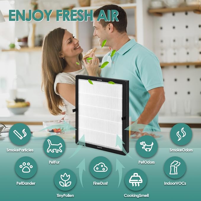 3-Pack E-200 Filter Replacement Kit Compatible - Image 3