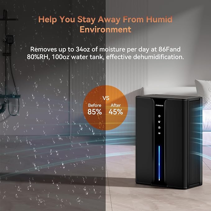 PTHRAOUTA Home Dehumidifier - Image 4