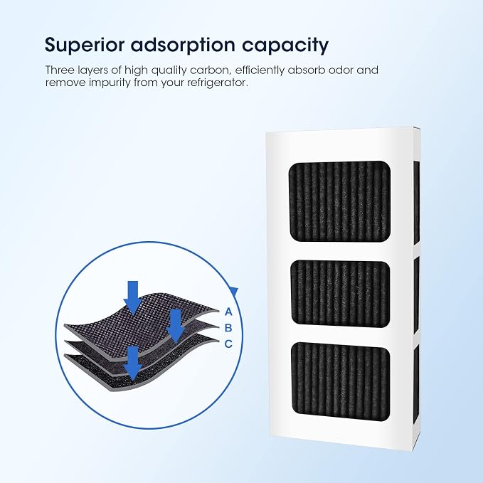 GLACIER FRESH Replacement for Frigidaire Refrigerator Air Filter, Compatible - Image 3