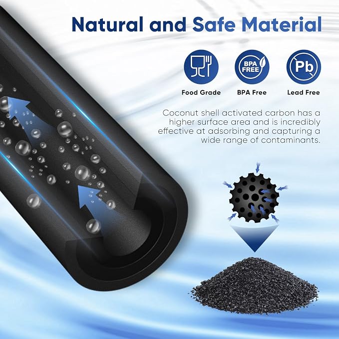 PUREPLUS LT800P NSF/ANSI 53&42 Certified Replacement - Image 5