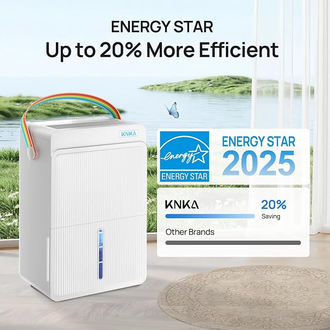 KNKA Energy Star 4500 Sq.Ft Dehumidifier, Max 80 Pint/Day Dehumidifier - Image 6