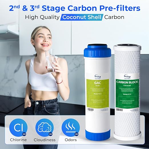 iSpring F3 6-Month Prefilter Water Filter - Image 4