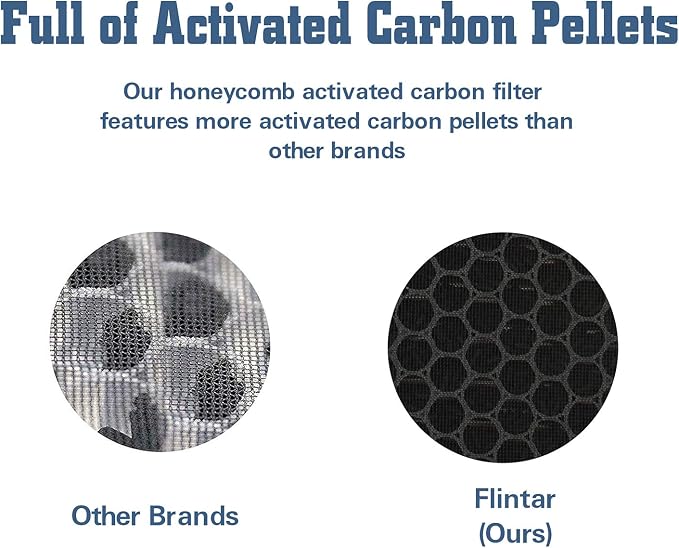 G-2000 Filters, Compatible - Image 6