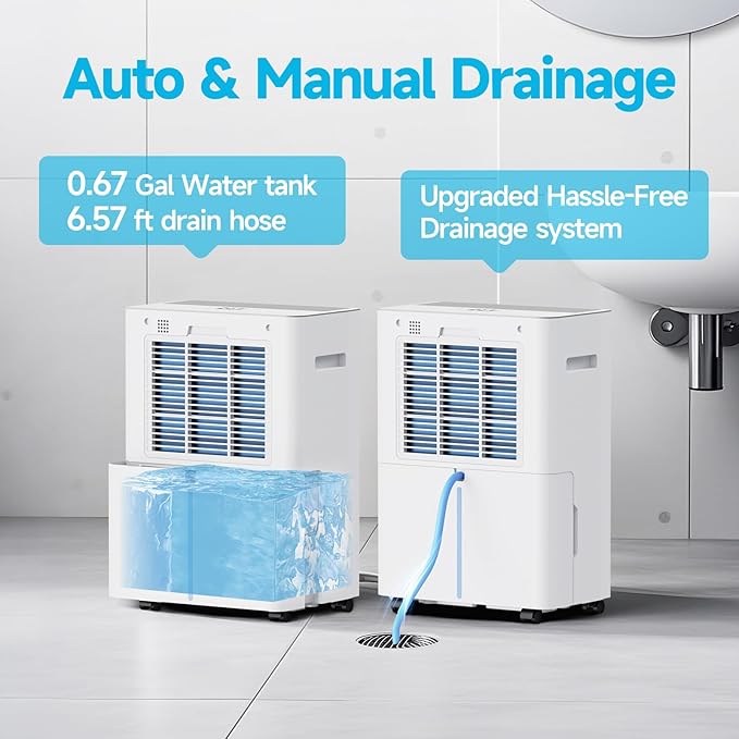 34 Pints Dehumidifiers for Home - Image 4
