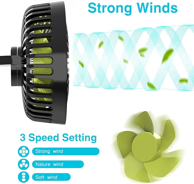 Dealswin USB Car Seat Fans for Backseat: Protable Car Cooling Fan for Car Rear - Image 2