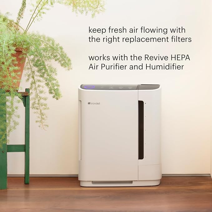 Brondell Air Purifier Replacement Filters - Image 7