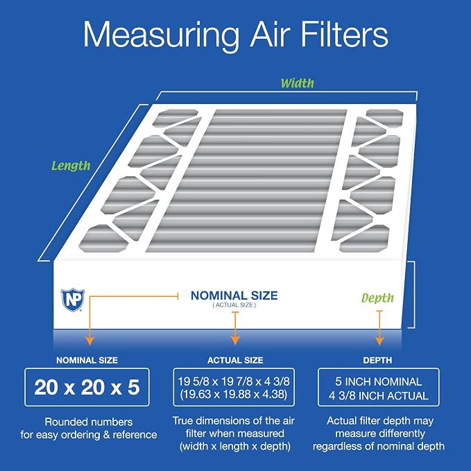 Nordic Pure 20x20x5 Pleated MERV 8 Plus Carbon Air Filters 2 Pack | Actual - Image 2
