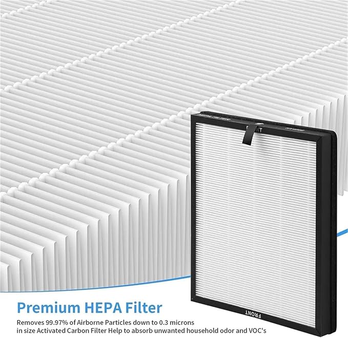 Replacement Air Purifier Filter，Compatible - Image 4