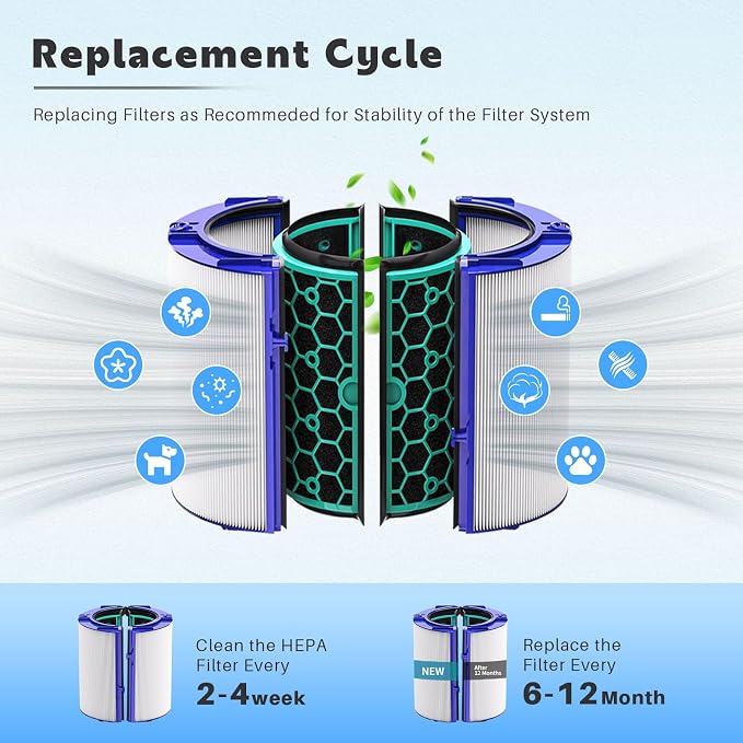 TP04 Replacement Filter Compatible - Image 6