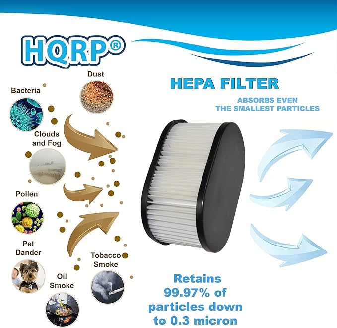 HQRP 2-Pack HEPA Filter compatible - Image 4