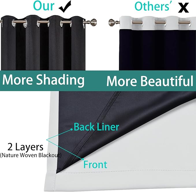 Yakamok 100% Blackout Curtains 96 Inches Long, 2 Thick Layers Heat and Full Light Blocking Soft Thermal Insulated Drapes for Bedroom(52" Wide Each Panel, Greyish White, 1 Panel)