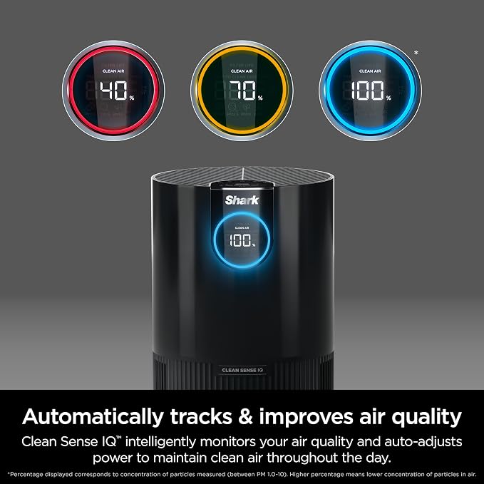 Shark Air Purifier for Home, and Bedroom, Clean Sense Technology, HEPA Air - Image 2