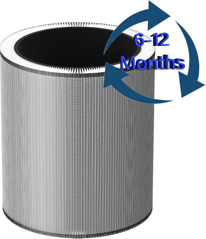 2 Pack C610 Replacement Filter Z - Image 6