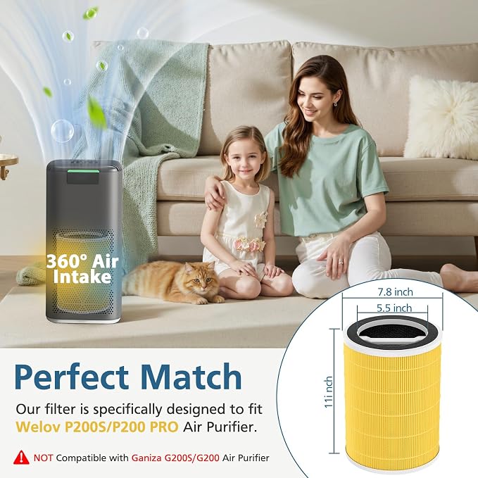 2-Pack P200S/P200 Pro Pet Care Filter - Image 2
